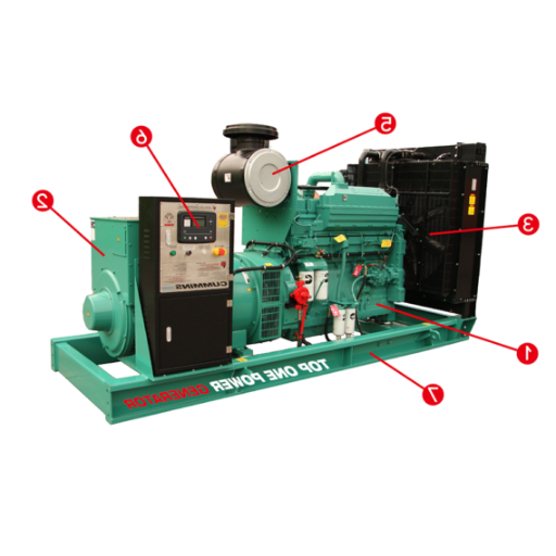 How Does a Generator Transfer Switch Work?