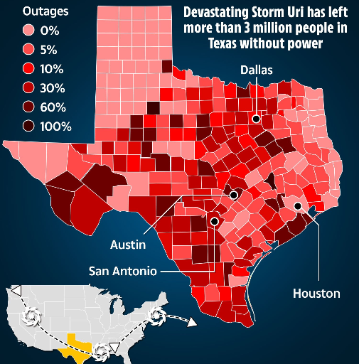 The Importance of Tracking Power Outages