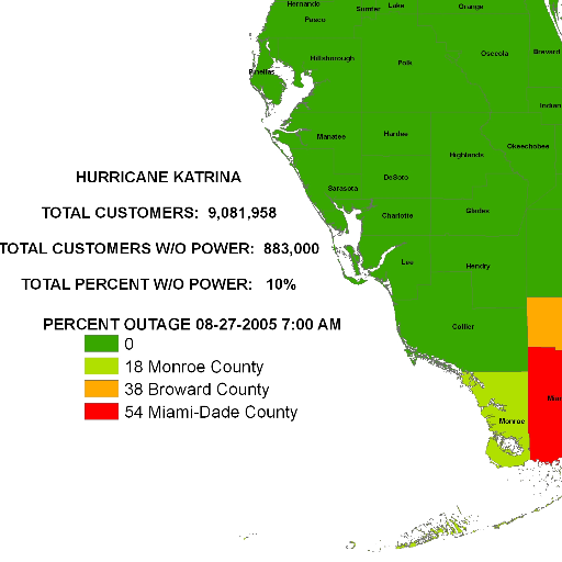 Tracking Power Outages Effectively
