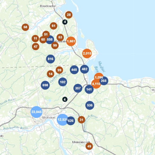 Water Supply Considerations During Power Outages