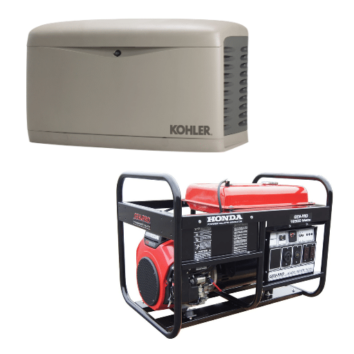 Fuente: Power Systems Plus, Nationwide Generators