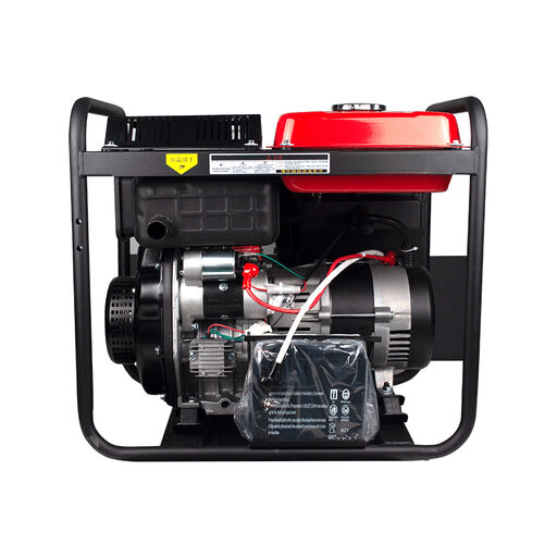 Understanding of Generator Sizes